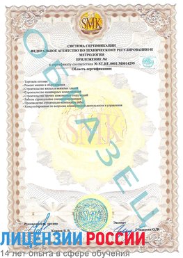 Образец сертификата соответствия (приложение) Вышний Волочек Сертификат ISO 14001